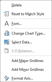 Format Axis command on shortcut menu