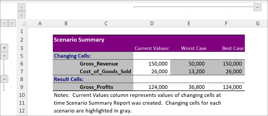 Screenshot that shows the Scenario Summary with Named Ranges.