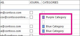 The Categories column shows which contacts have been categorized.