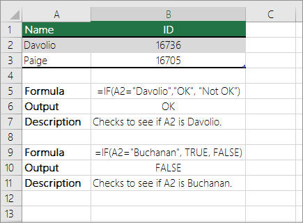 IF Examples