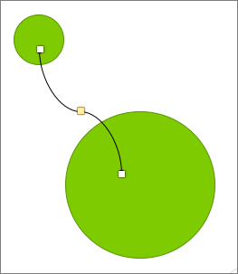 Shows two circles with a curved connector.