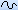 Button image