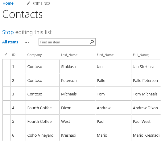 SharePoint list with six contact records displayed