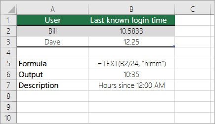 Example: Convert hours from decimal number to the standard time.