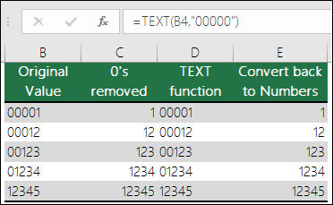 Examples of using TEXT to format leading zeros. =TEXT(A2,00000)