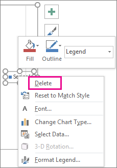 Delete command on the Format Legend Font shortcut menu in Excel