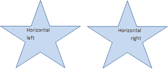 Screenshot showing the horizonal text in shapes.