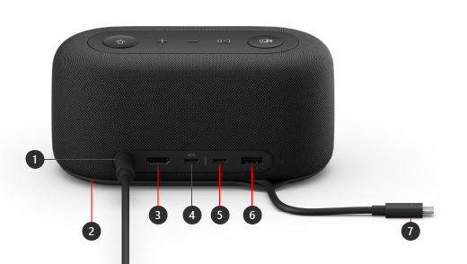 Shows Microsoft Audio Dock from the back with five ports, from left to right: Power jack, HDMI out port, USB-C port for an external display, second USB-C port which doesnt support displays, USB-A port