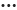 More options icon for channel notification settings