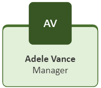 Screenshot showing the sample shape from the Badge stencil for organization chart.