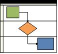 Cross-Functional Flowchart template