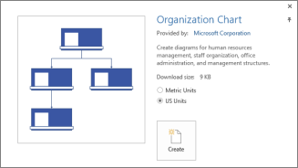 Screenshot of the Organization chart