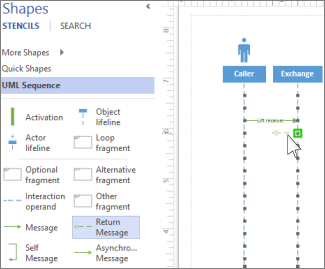 Screenshot of a UML Sequence messages
