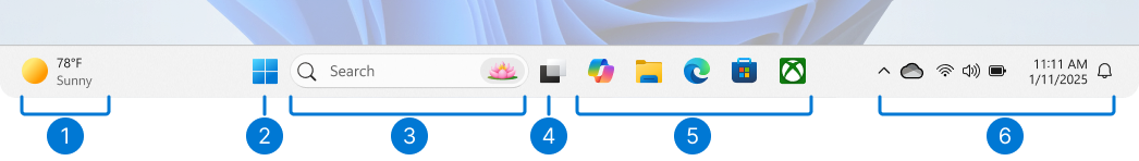 Screenshot of the Windows 11 taskbar with a description of the different areas.