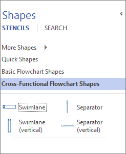 Swimlane shape
