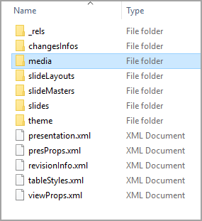 Location of the media folder