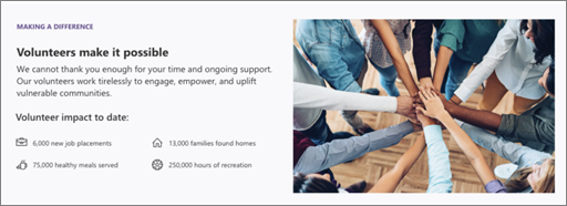 Screenshot of Image web part