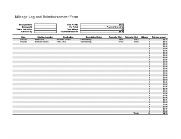 Gas mileage tracker