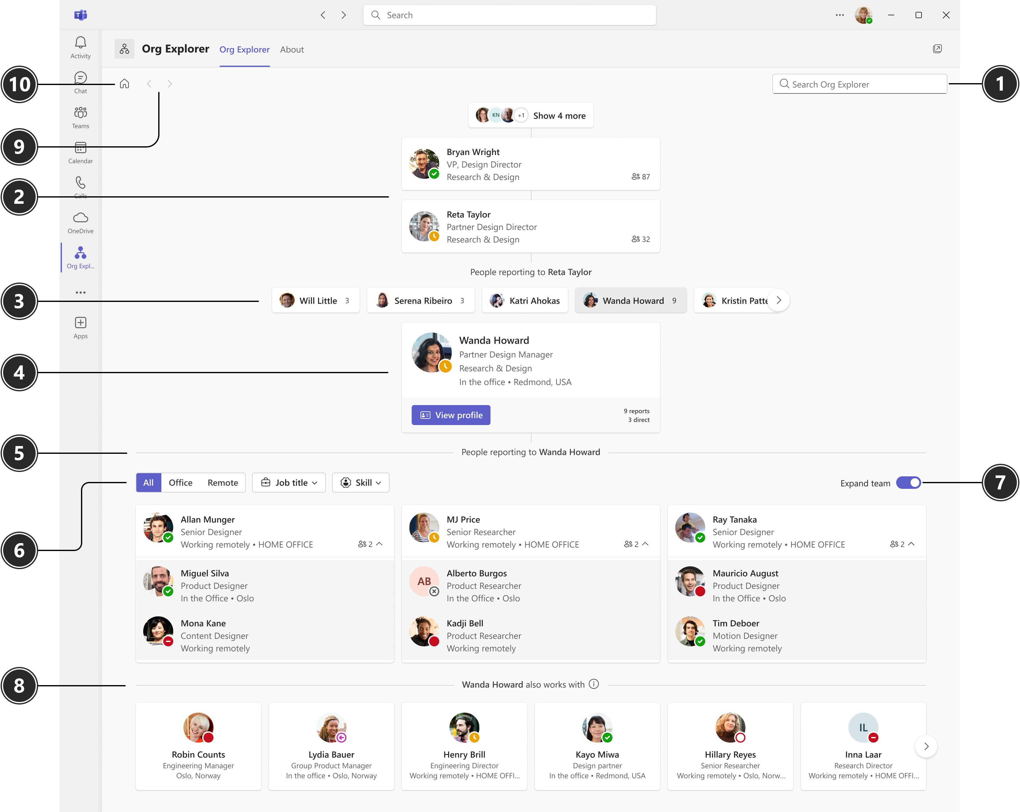 Org Explorer in Teams