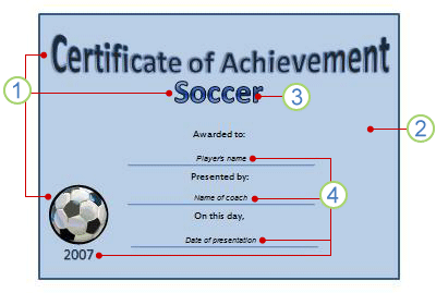 Components of a template