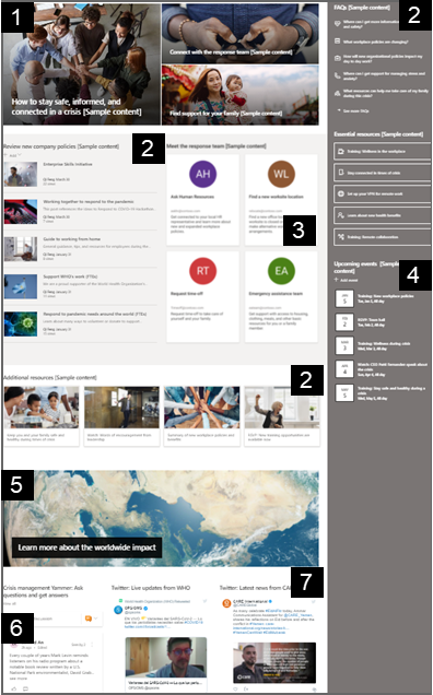 The home page of the Crisis management site template with the web parts numbered.