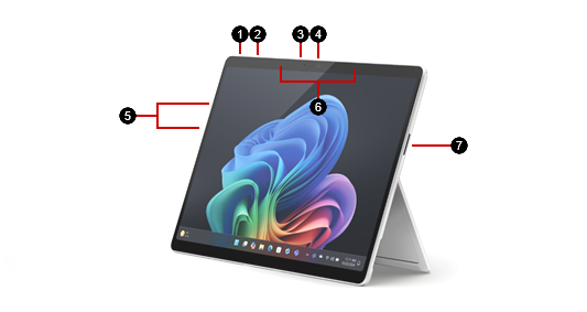 A Surface Pro 11th Edition with the hardware features identified.