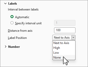 Hiding tick marks by setting None for label position
