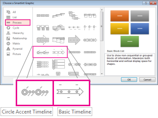 SmartArt Graphic timelines