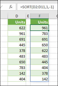 Sort the values in cells D2:D11 with =SORT(D2:D11,1,-1)