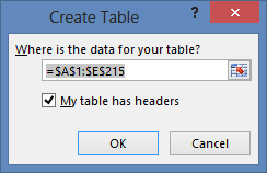 the Create Table window